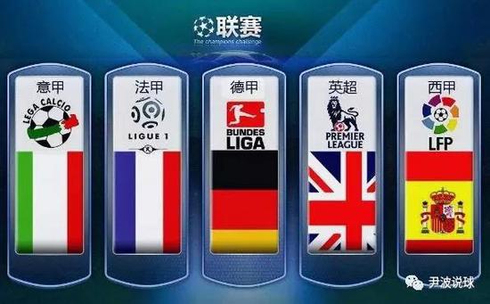 我们必须确